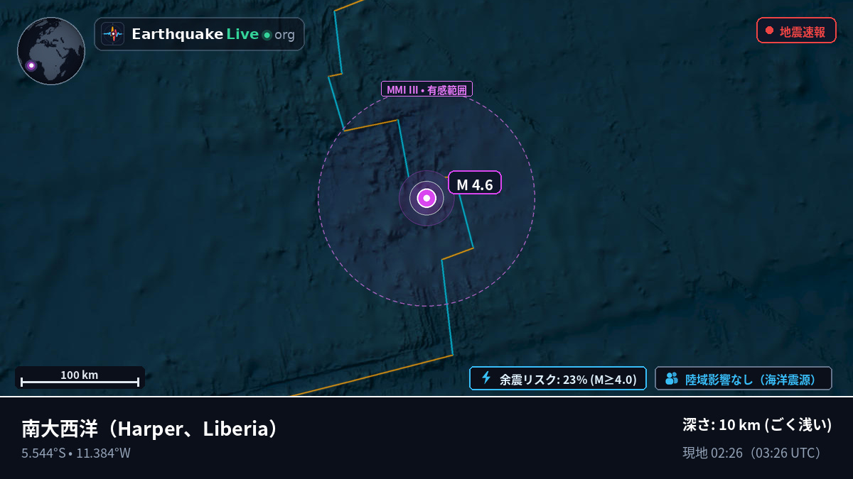南大西洋 (Liberia)