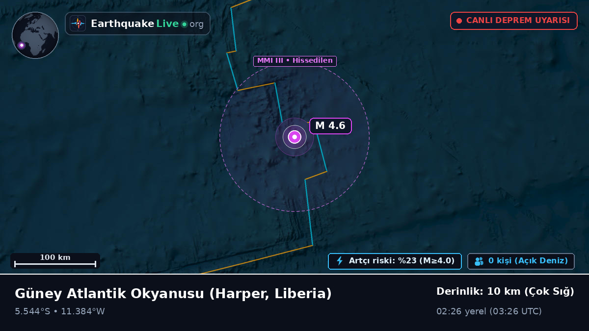 Güney Atlantik Okyanusu (Liberia)