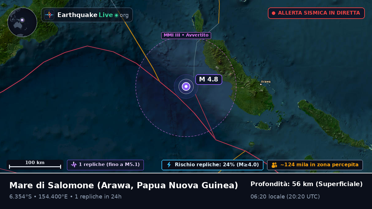 Mare di Salomone (Papua Nuova Guinea)