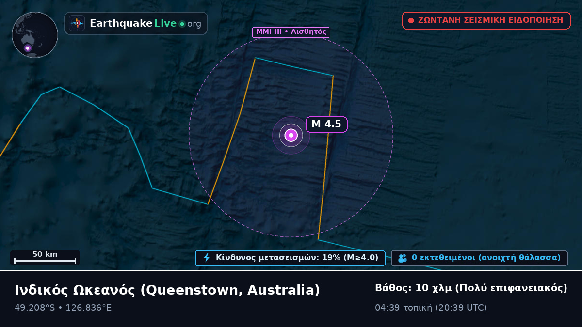 Ινδικός Ωκεανός (Australia)