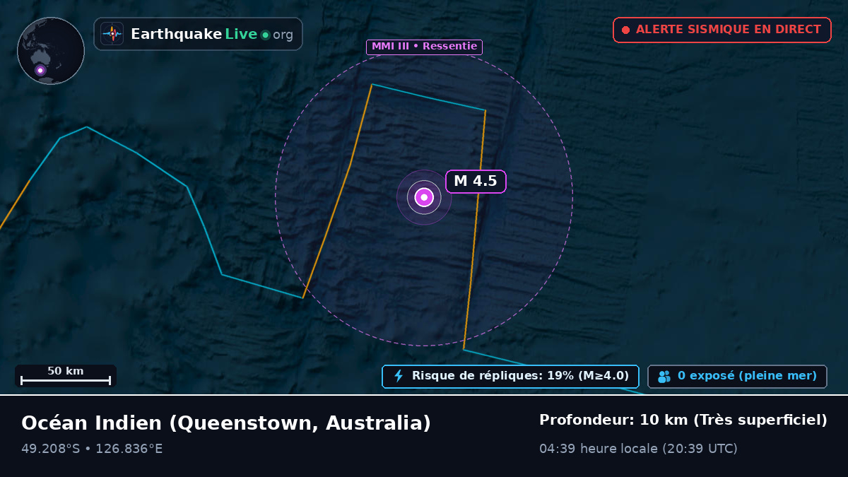 Océan Indien (Australia)