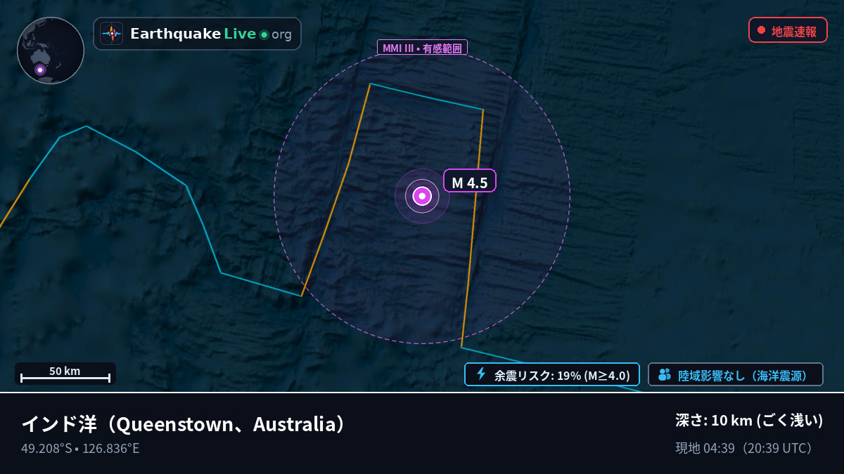 インド洋 (Australia)