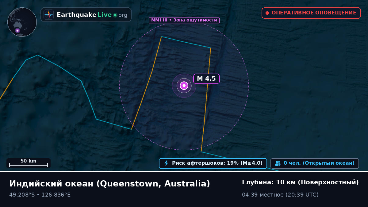 Индийский океан (Australia)