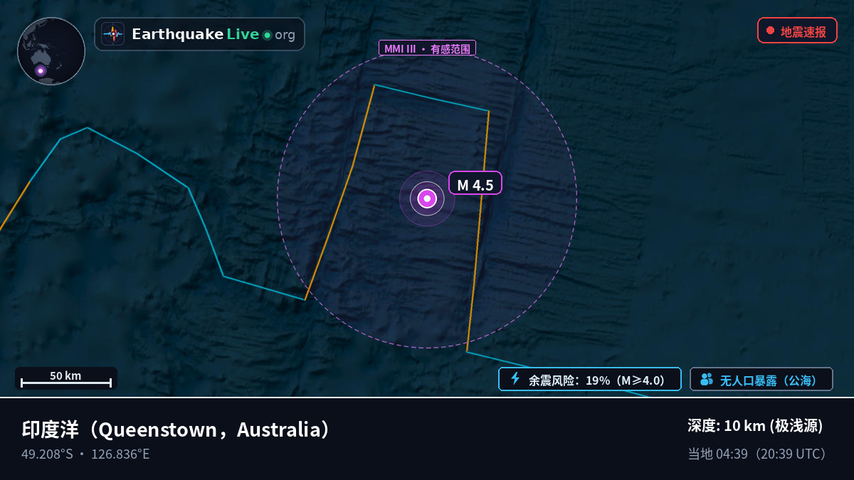 印度洋 (Australia)