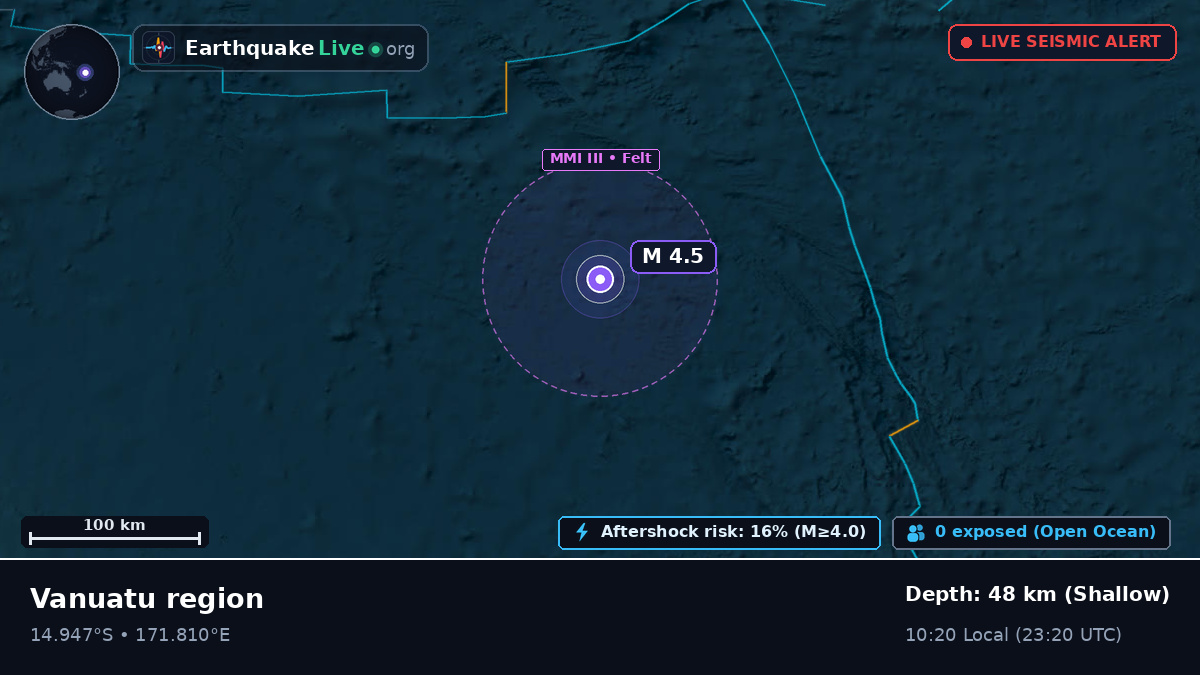South Pacific Ocean (Vanuatu)