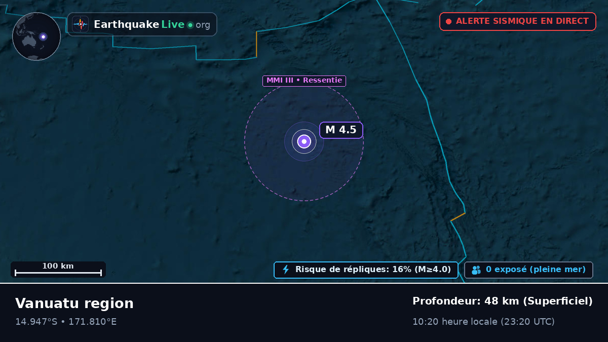 Océan Pacifique Sud (Vanuatu)