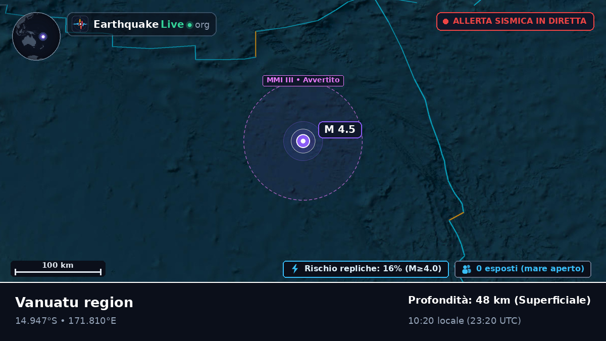 Oceano Pacifico meridionale (Vanuatu)