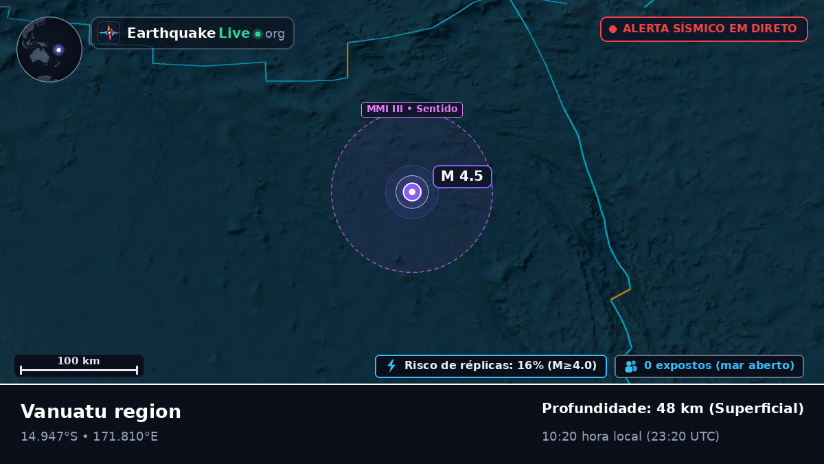 Oceano Pacífico Sul (Vanuatu)