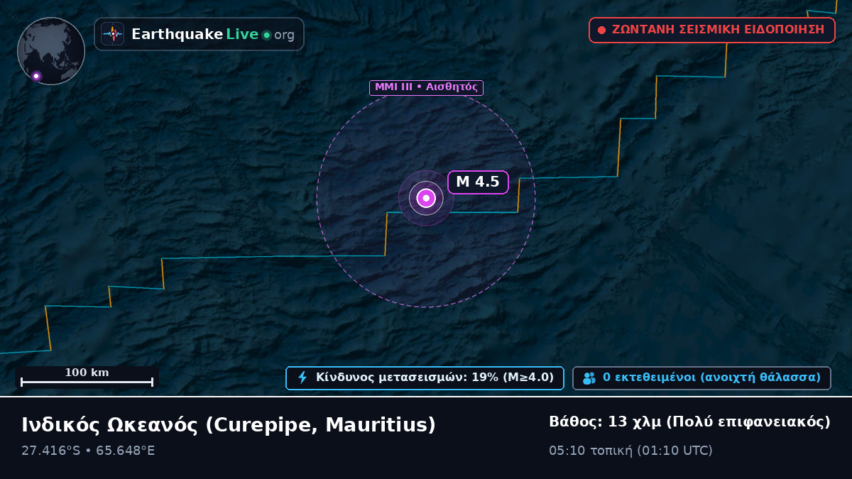 Ινδικός Ωκεανός (Mauritius)