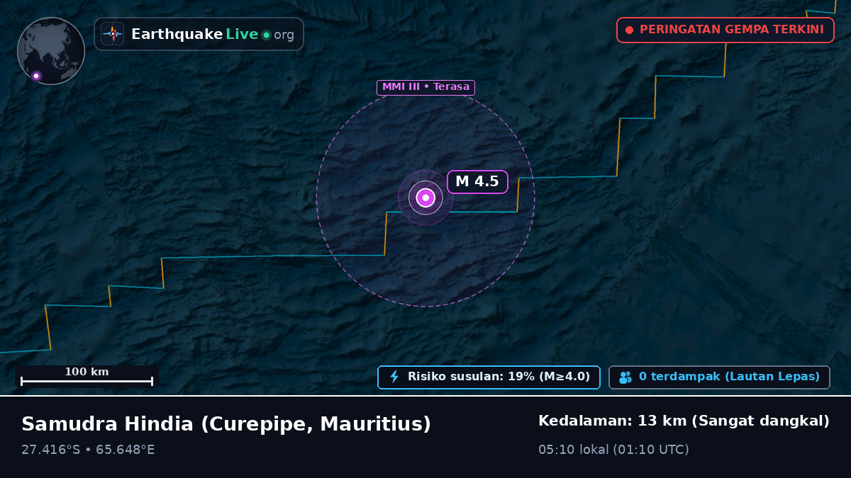 Samudra Hindia (Mauritius)