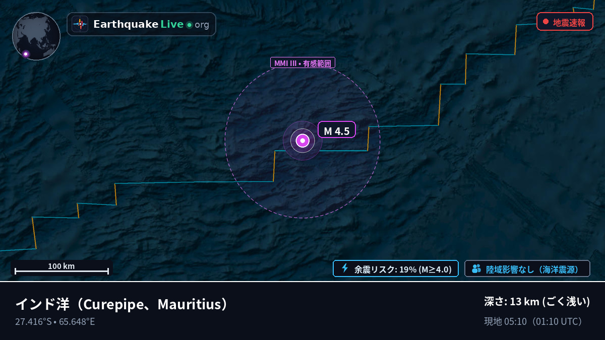 インド洋 (Mauritius)
