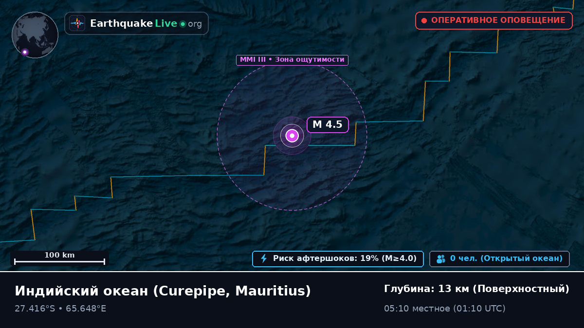 Индийский океан (Mauritius)