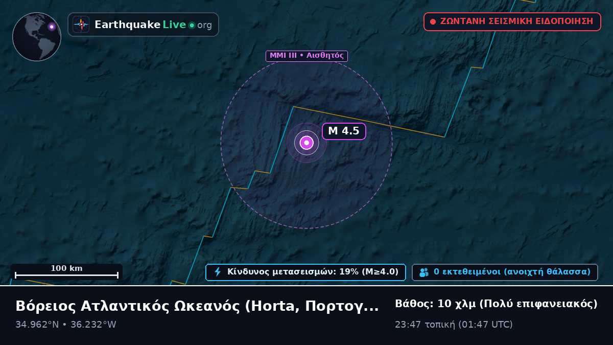 Βόρειος Ατλαντικός Ωκεανός (Πορτογαλία)