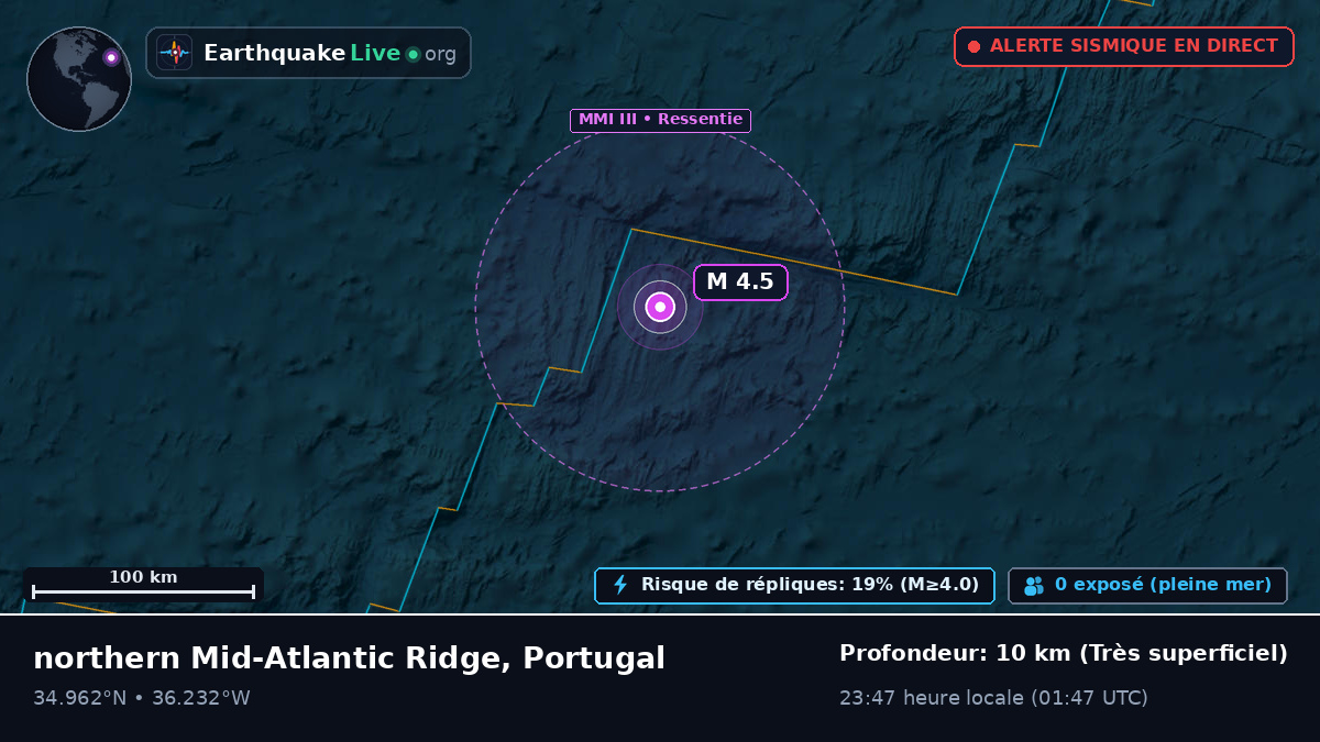 Océan Atlantique Nord (Portugal)