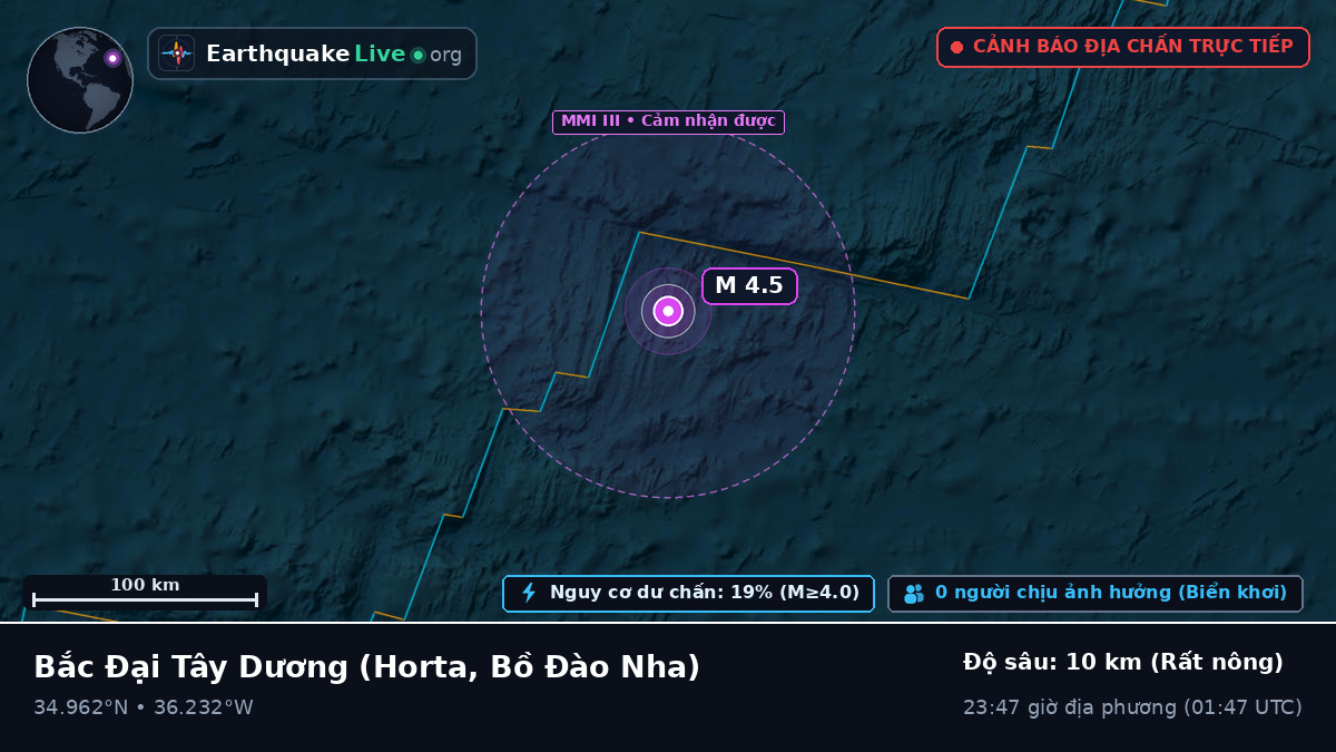 Bắc Đại Tây Dương (Bồ Đào Nha)