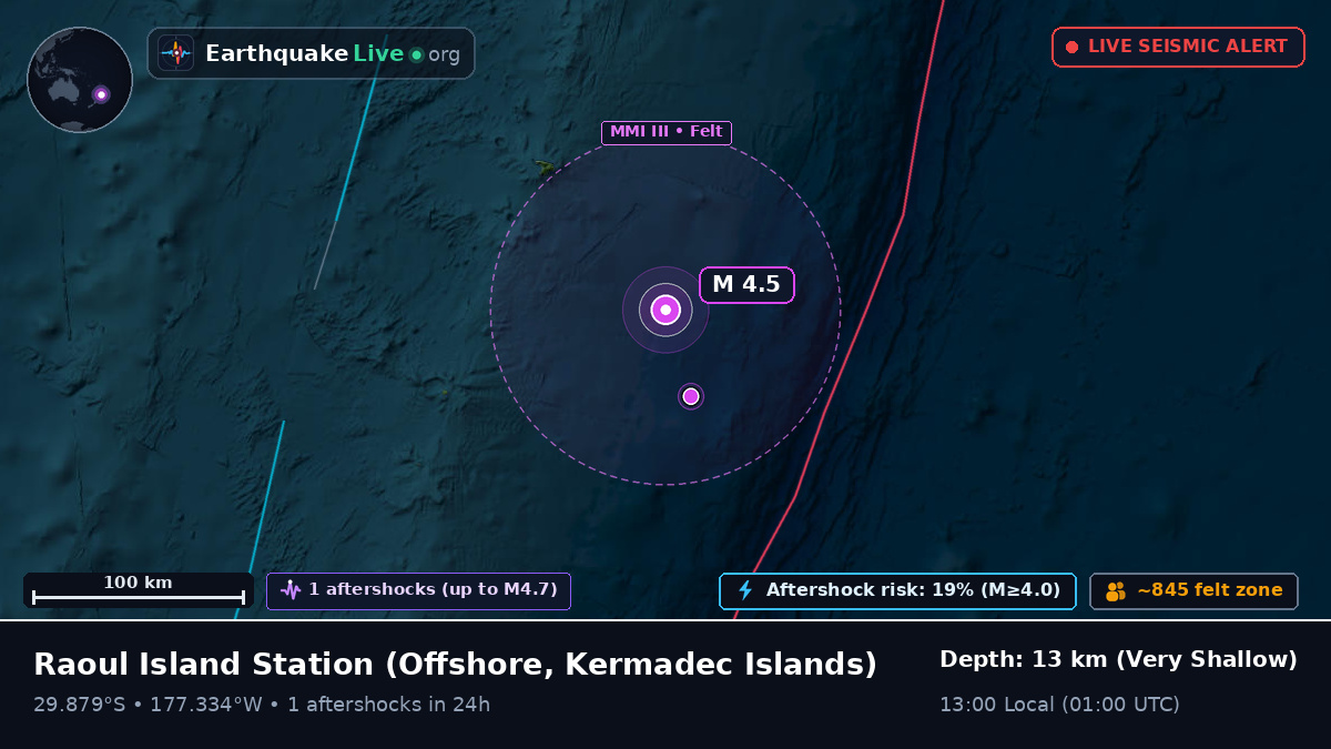 Off the coast of Raoul Island Station, Kermadec Islands