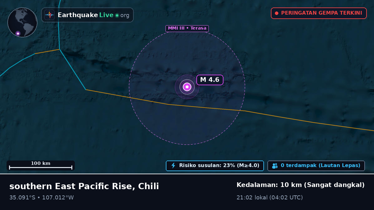 Samudra Pasifik Selatan (Chili)
