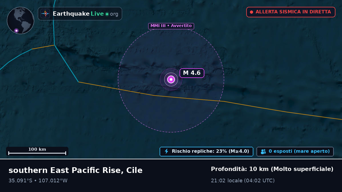 Oceano Pacifico meridionale (Cile)