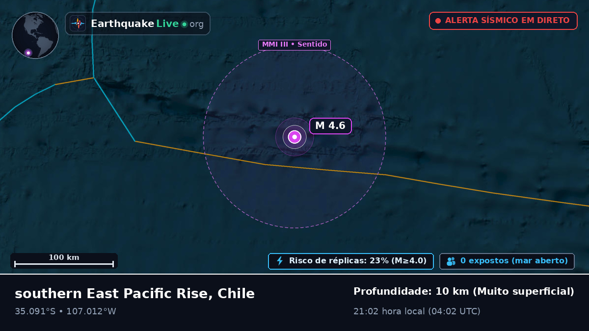 Oceano Pacífico Sul (Chile)