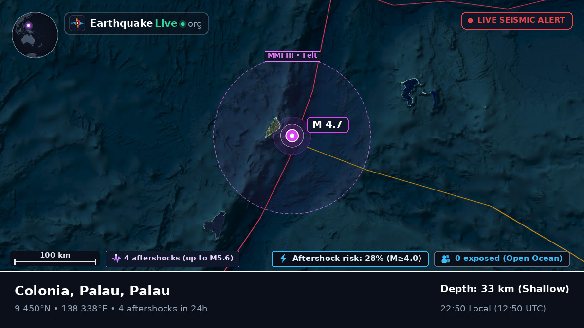 Philippine Sea (Palau)