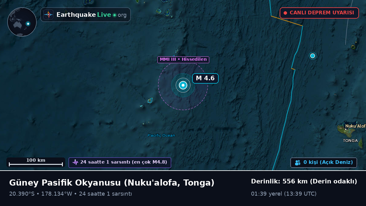 Güney Pasifik Okyanusu (Tonga)