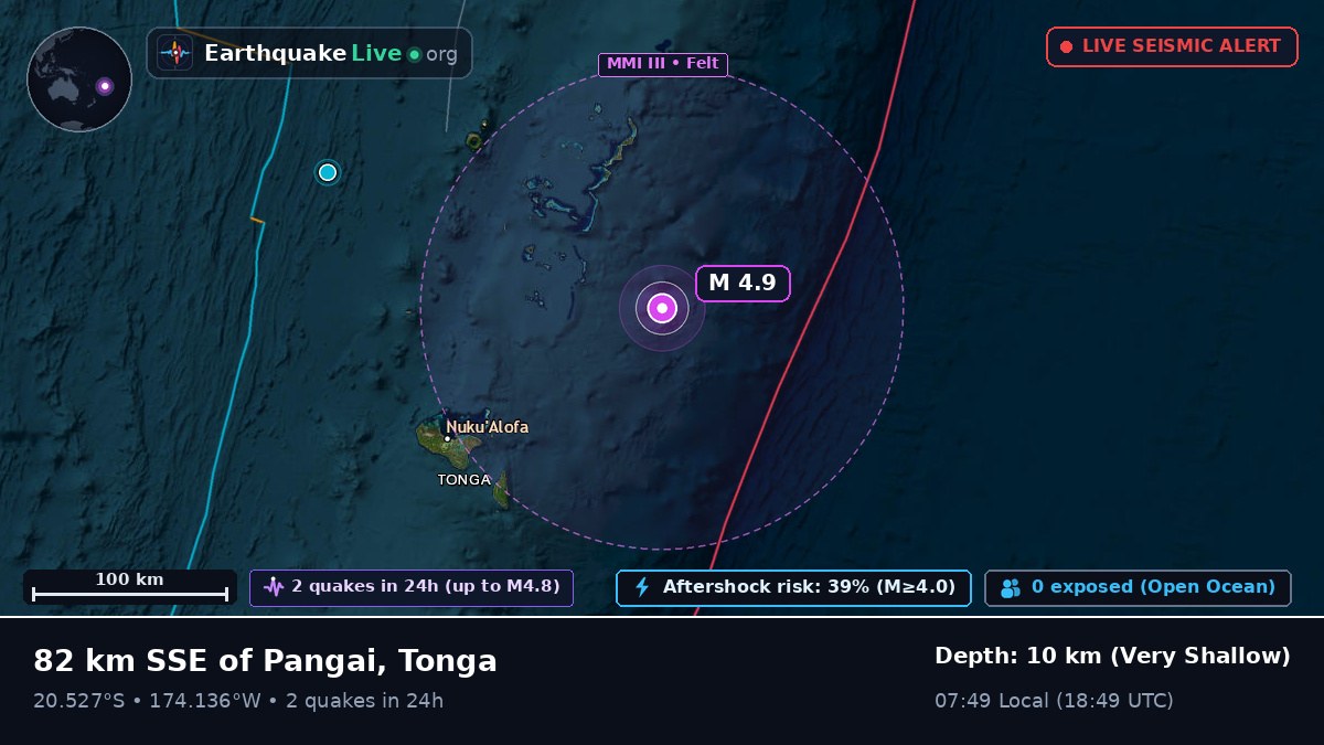 Off the coast of Nuku'alofa, Tonga
