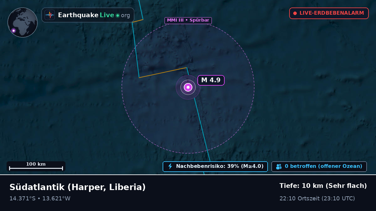Südatlantik (Liberia)