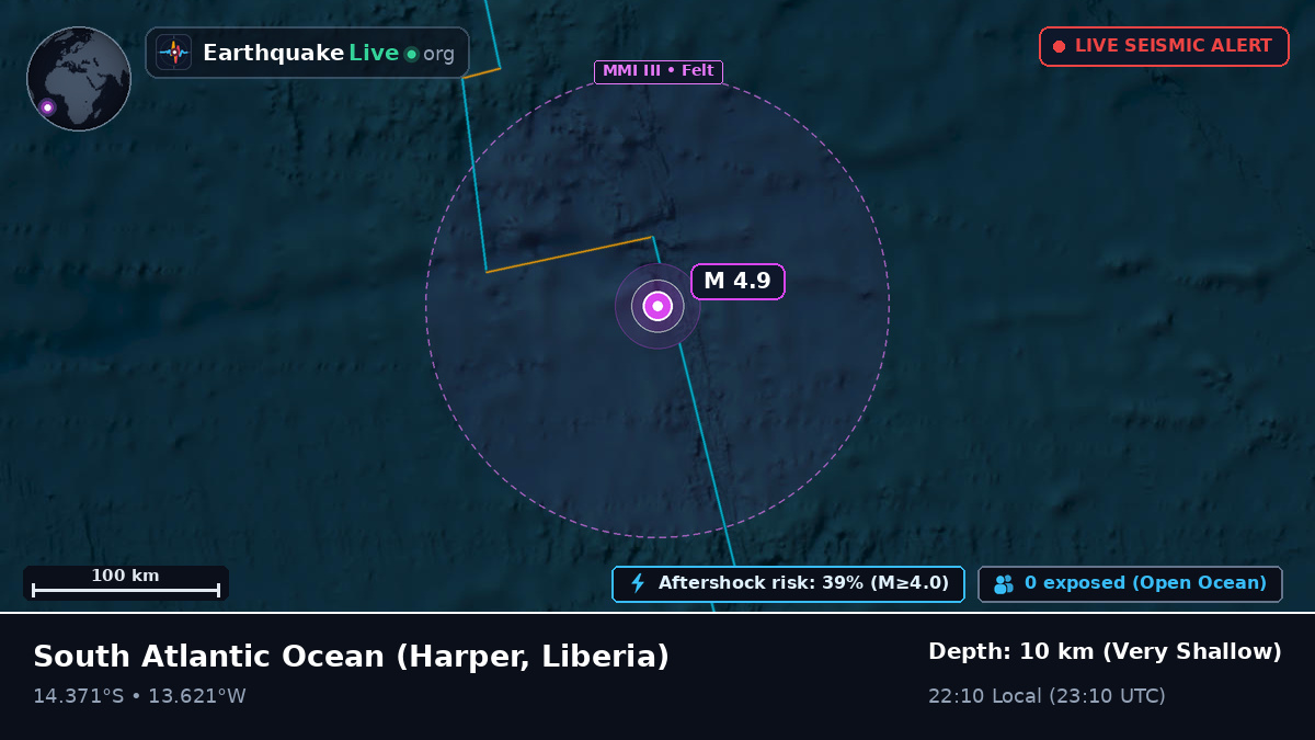 South Atlantic Ocean (Liberia)