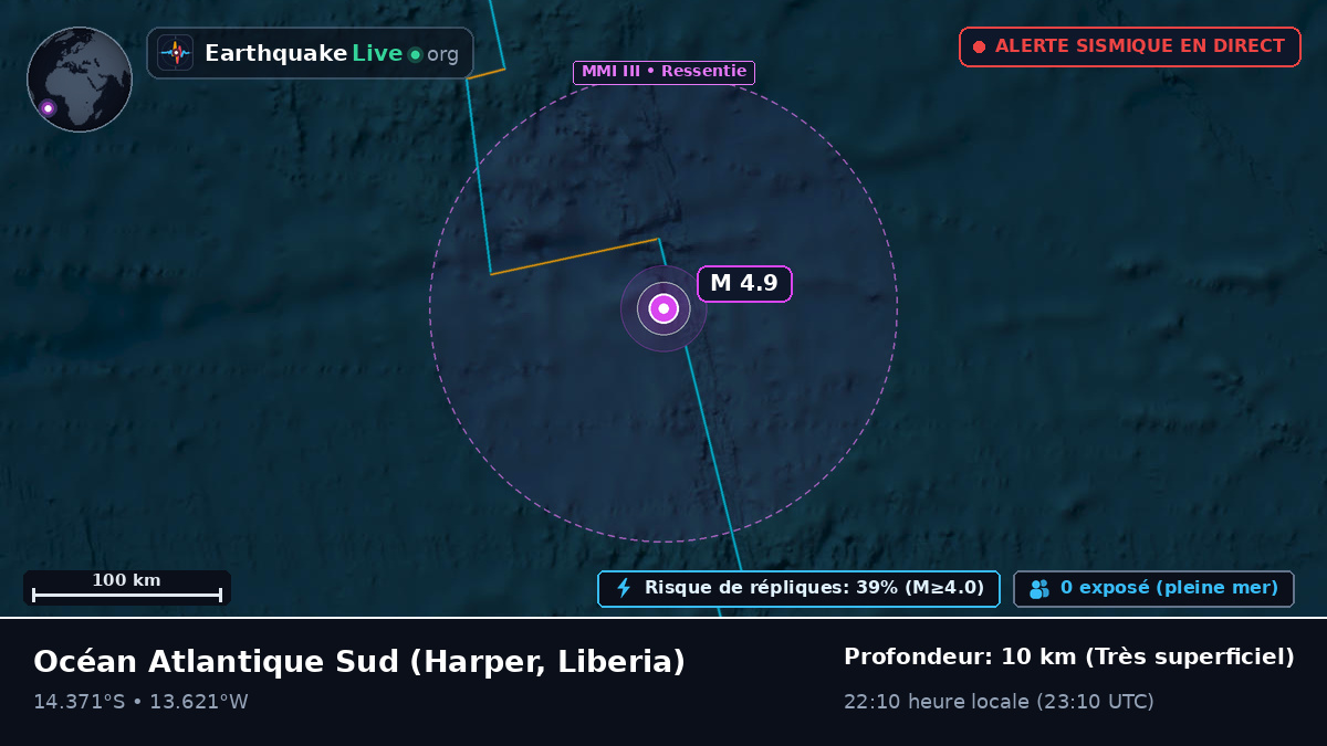 Océan Atlantique Sud (Liberia)