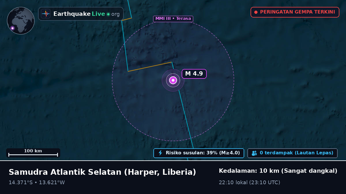 Samudra Atlantik Selatan (Liberia)