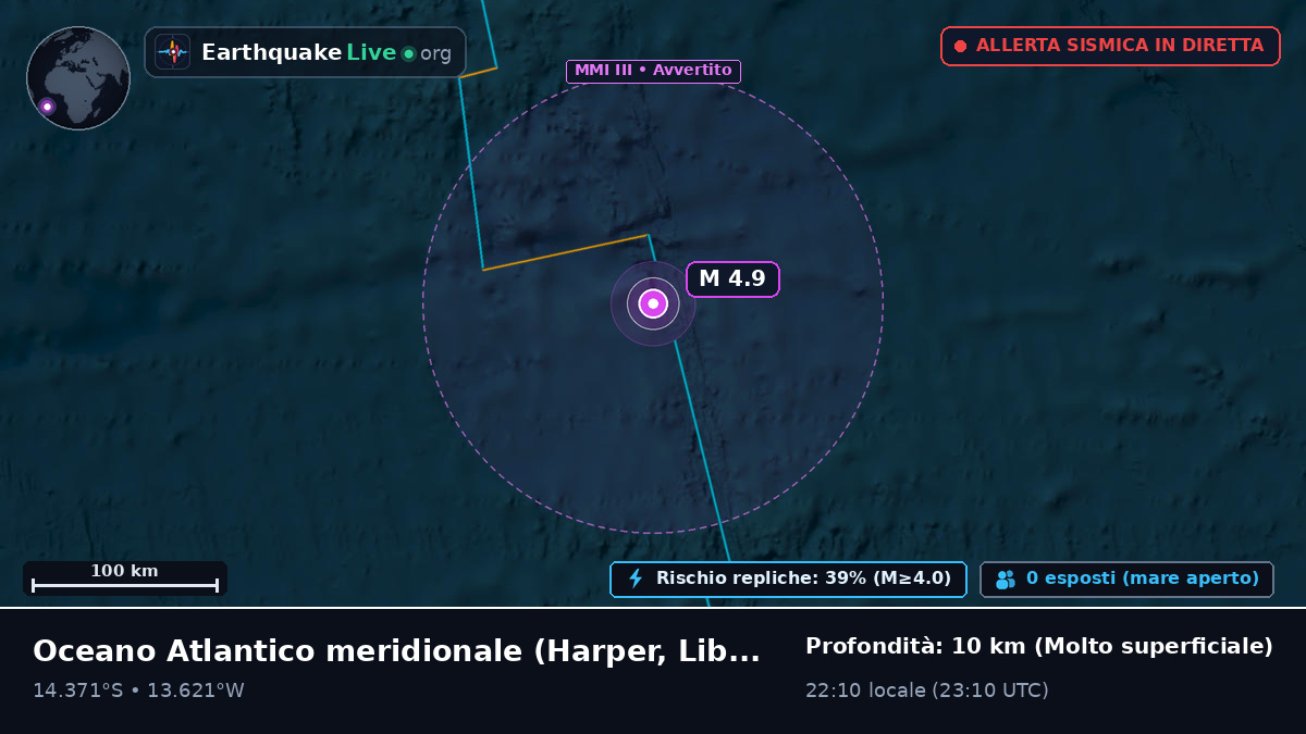 Oceano Atlantico meridionale (Liberia)