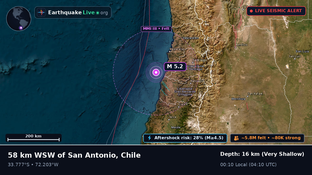 Off the coast of San Antonio, Chile