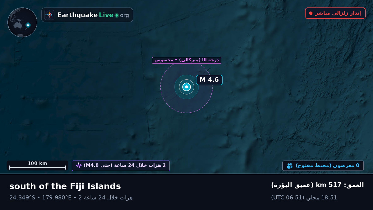 جنوب المحيط الهادئ (Kermadec Islands)