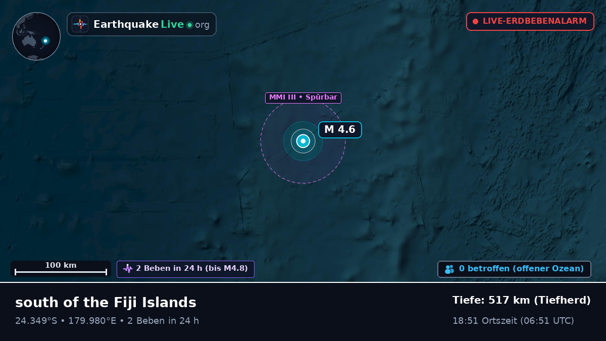 Südpazifik (Kermadec Islands)