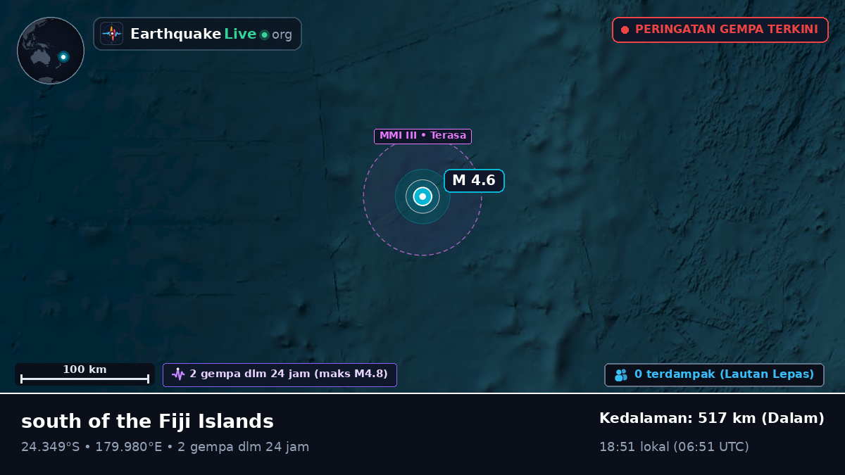 Samudra Pasifik Selatan (Kermadec Islands)