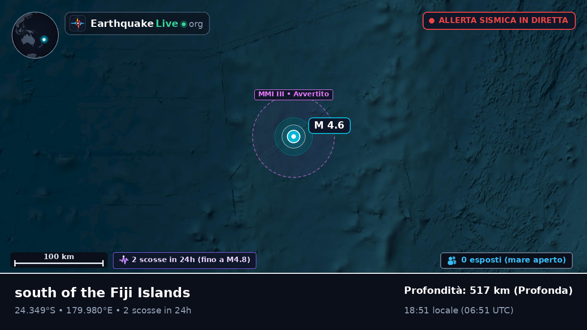Oceano Pacifico meridionale (Kermadec Islands)