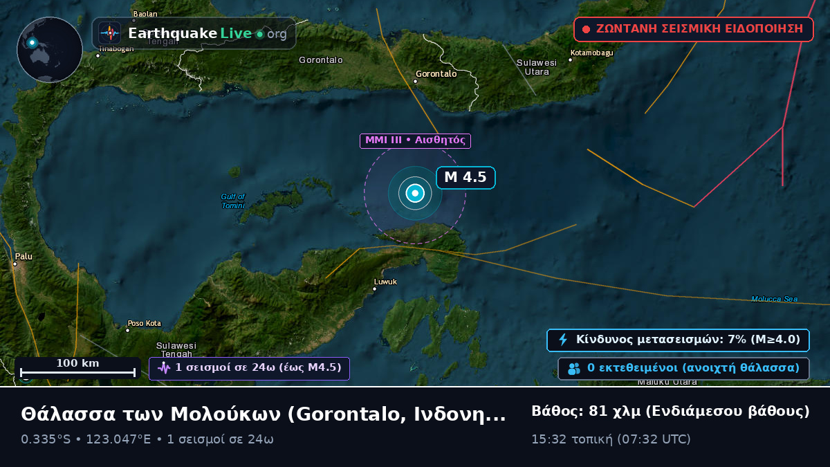 Θάλασσα των Μολούκων (Ινδονησία)