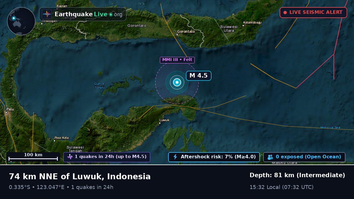 Molucca Sea (Indonesia)
