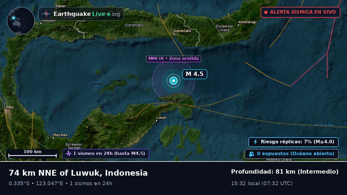 Mar de Molucas (Indonesia)