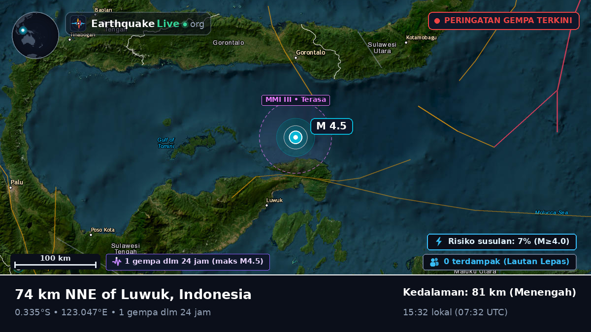 Laut Maluku (Indonesia)