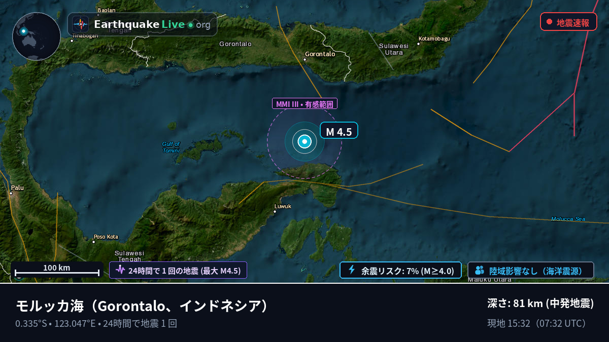 モルッカ海 (インドネシア)
