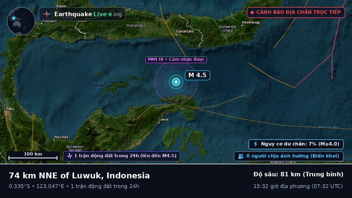 Biển Molucca (Indonesia)