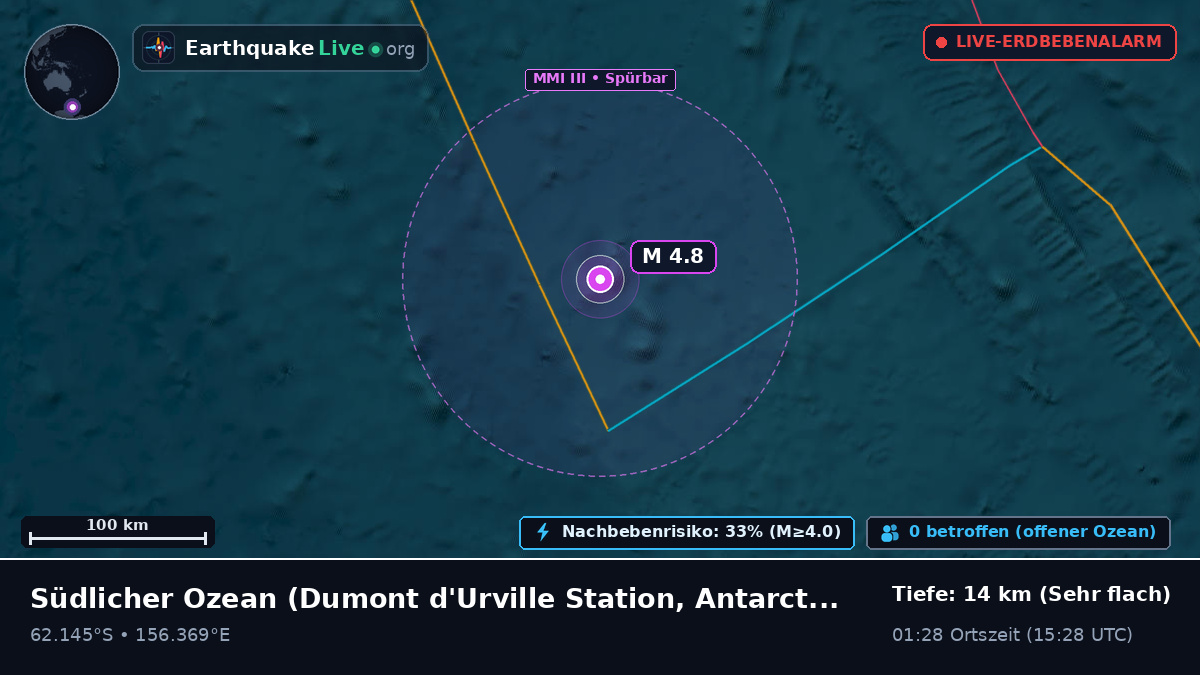 Südlicher Ozean (Antarctica)