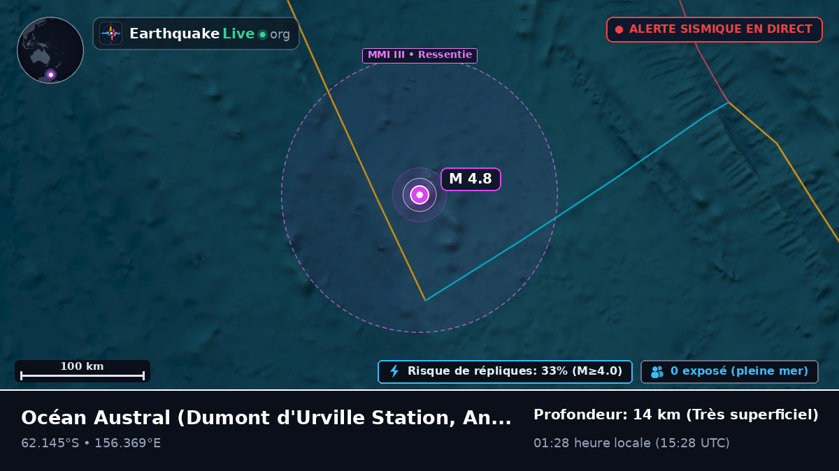 Océan Austral (Antarctica)
