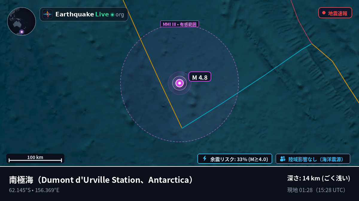 南極海 (Antarctica)