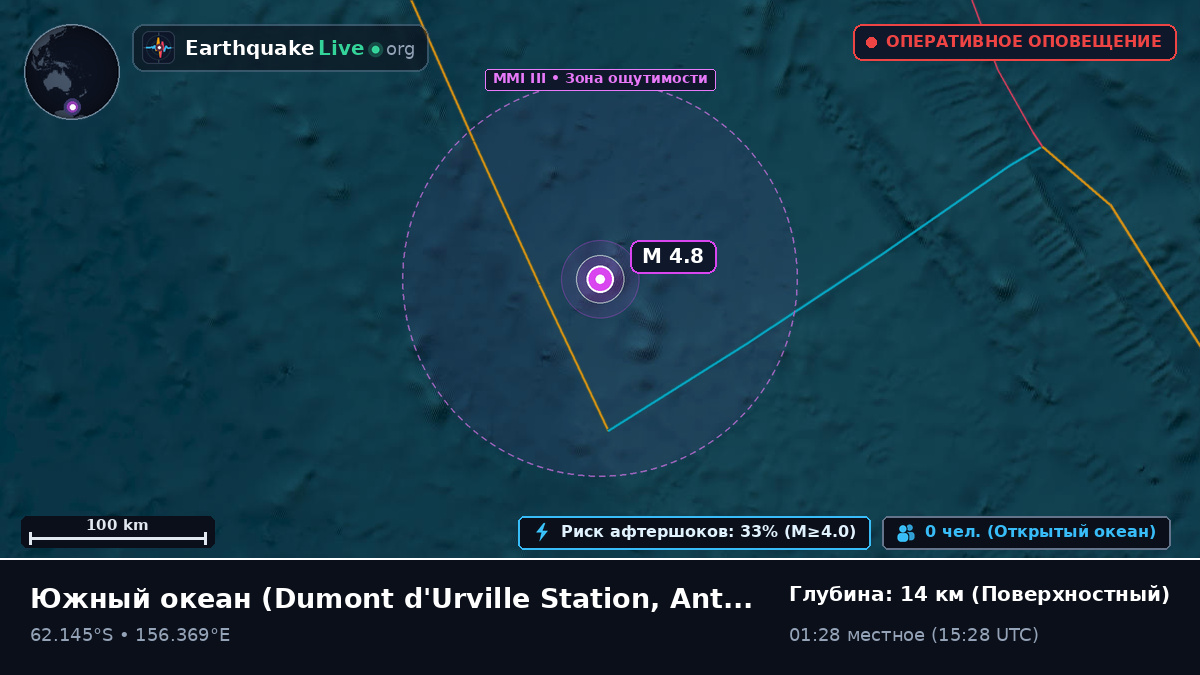 Южный океан (Antarctica)