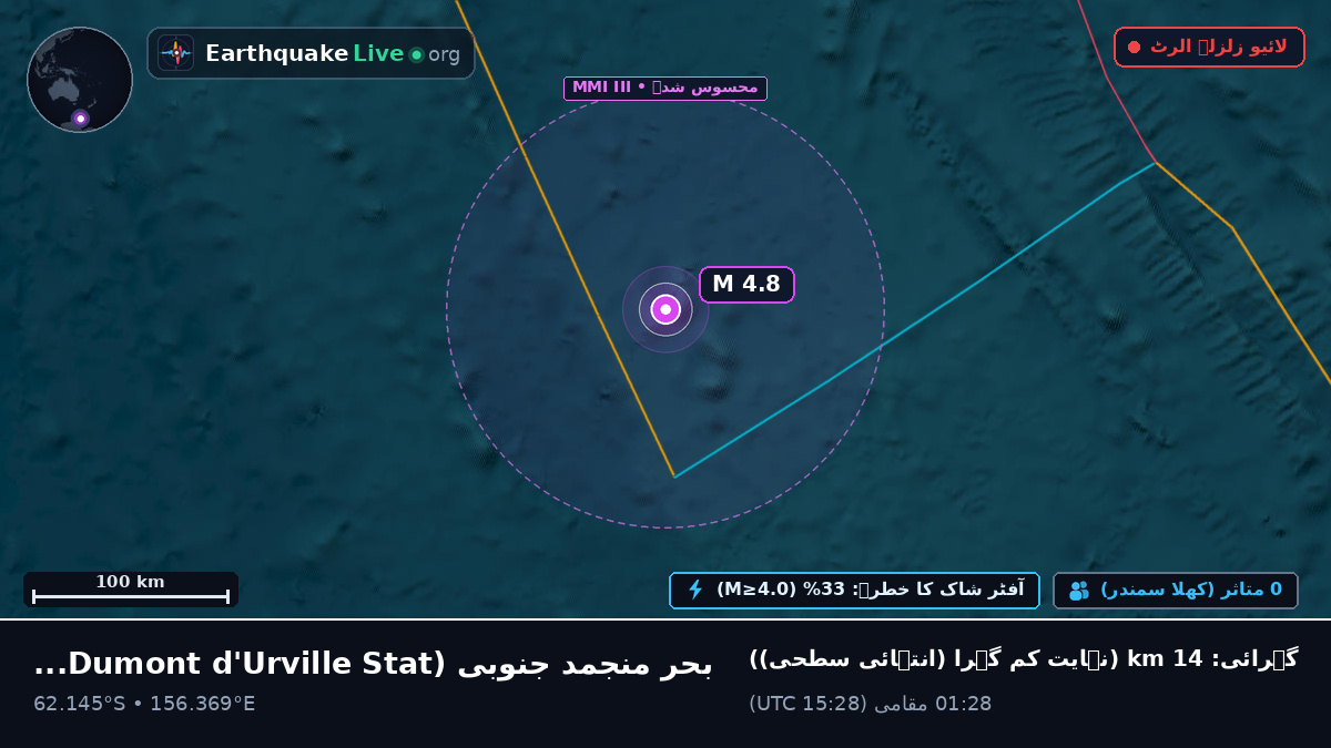 بحر منجمد جنوبی (Antarctica)