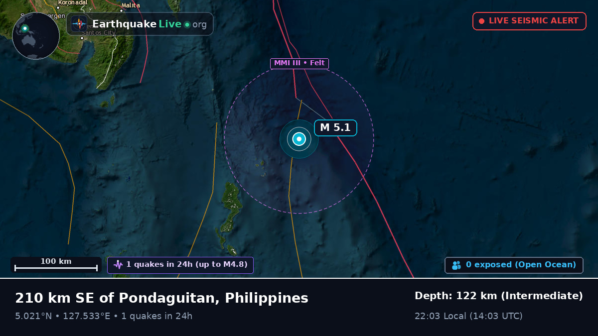 Philippine Sea (Philippines)