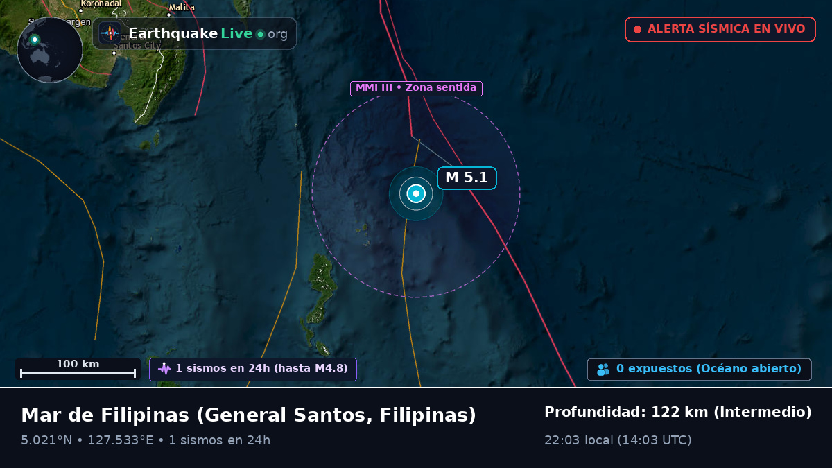 Mar de Filipinas (Filipinas)