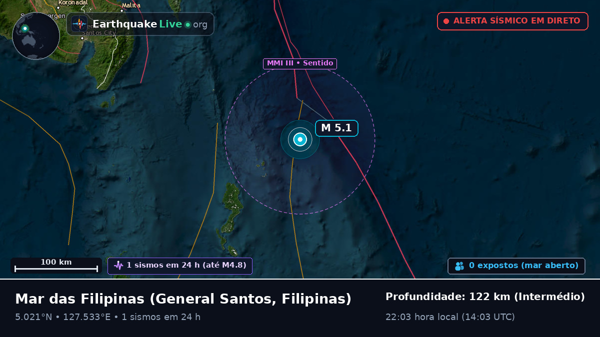 Mar das Filipinas (Filipinas)